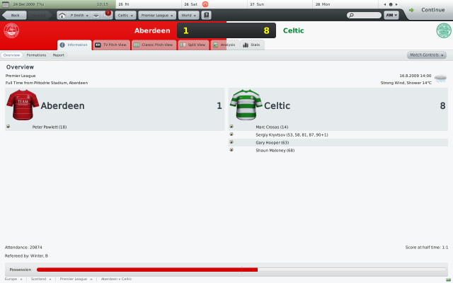 AberdeenvCeltic.png