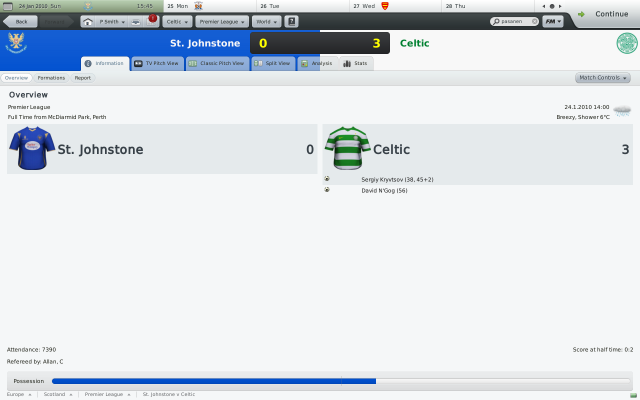 StJohnstonevCeltic.png