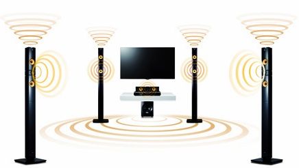 9.1 channel speaker