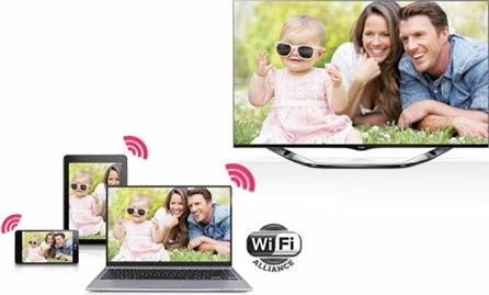 miracast