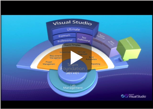 Visual Studio 2010 Training Course - April 2010
