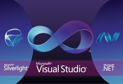 Visual Studio 2010 and .NET Framework 4.0 Video Tutorial