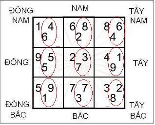 Hình ảnh