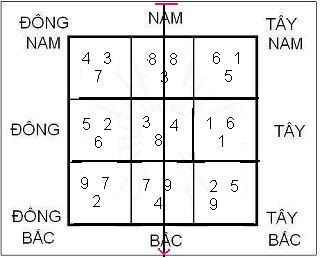Hình ảnh