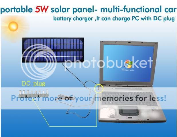   solar panel ,easy use, energy charger for battery,RV,car,marine  